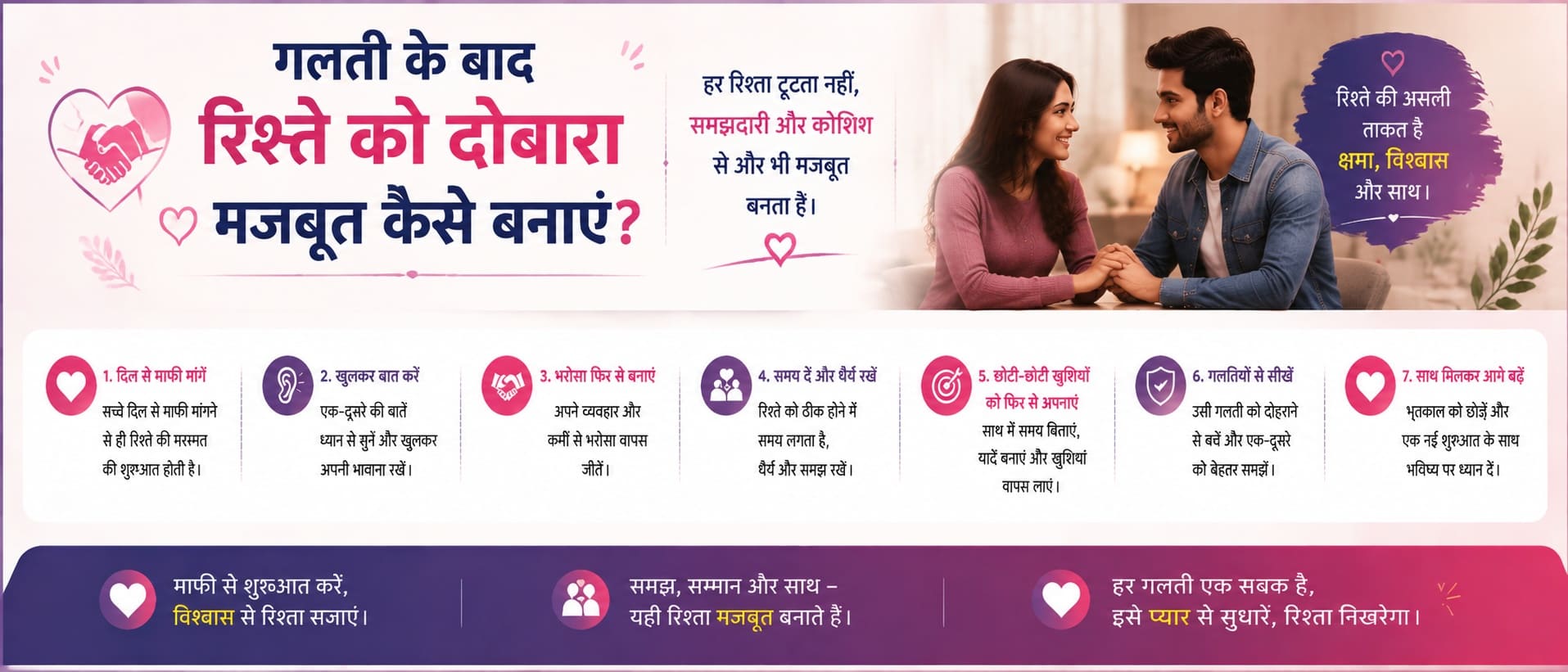 गलती के बाद रिश्ते को दोबारा मजबूत कैसे बनाएं