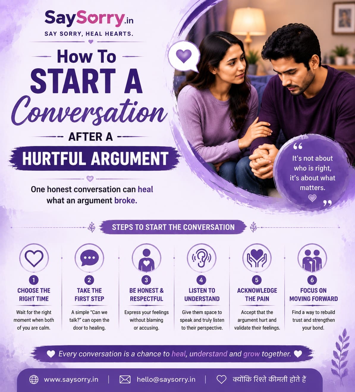 How To Start A Conversation After A Hurtful Argument